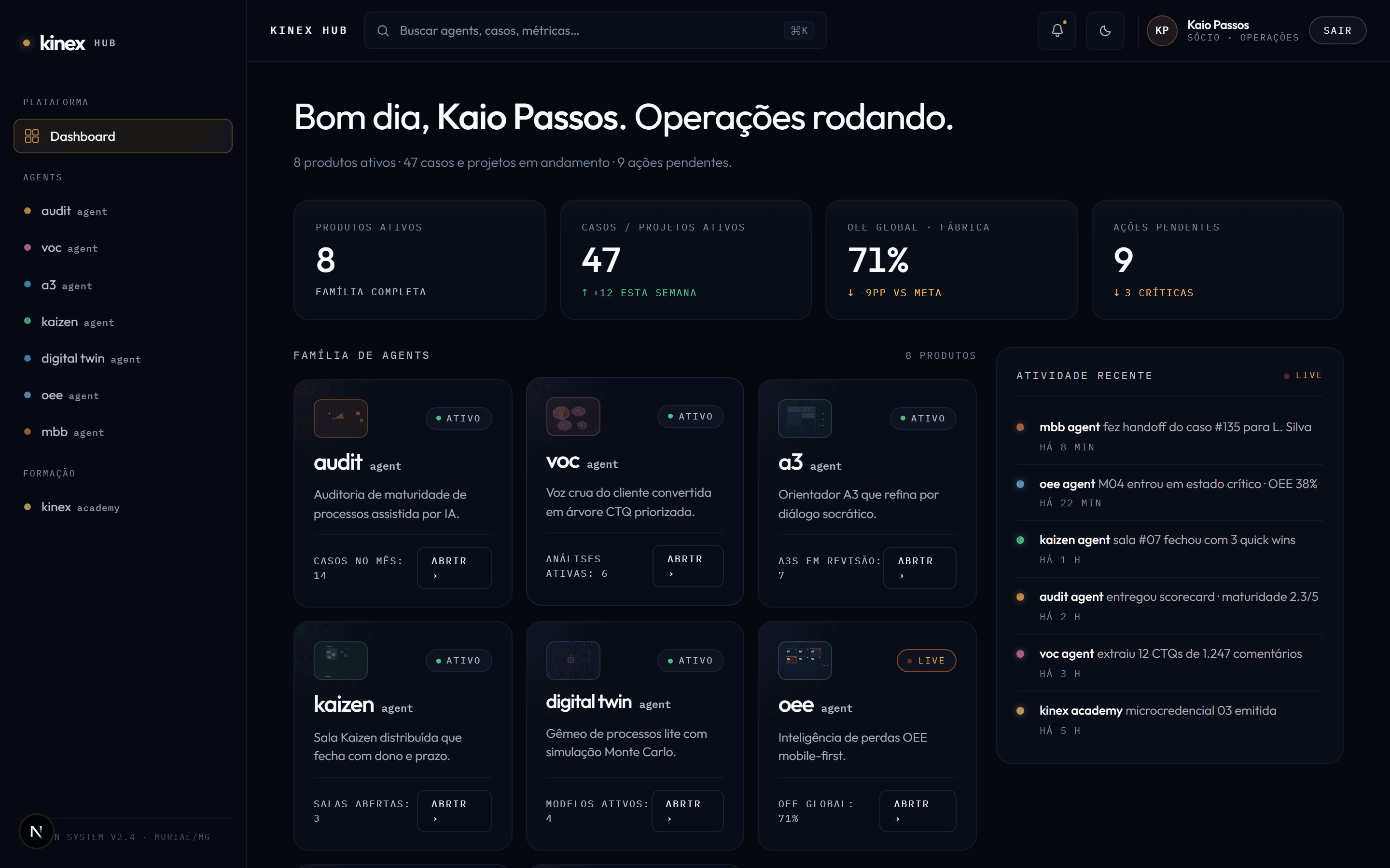 kinex hub — dashboard com os 8 agents da família kinex